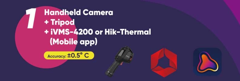 Thermal Temperature detection